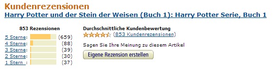 Kindle E-Books Negative Rezensionen