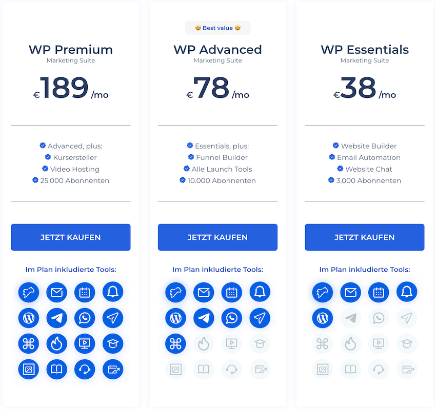 Builderall Preise WordPress