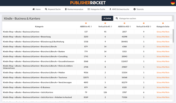 Publisher Rocket Kategorien Suche