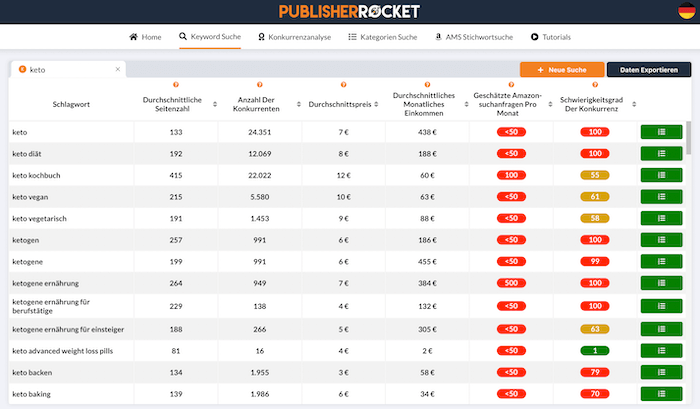 Publisher Rocket Keyword Suche