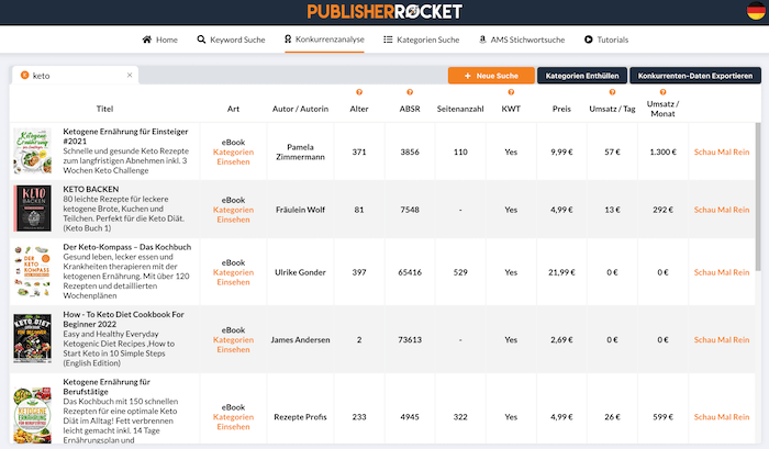 Publisher Rocket Konkurrenzanalyse