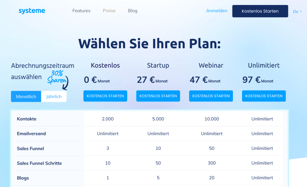 Systeme.io Preise