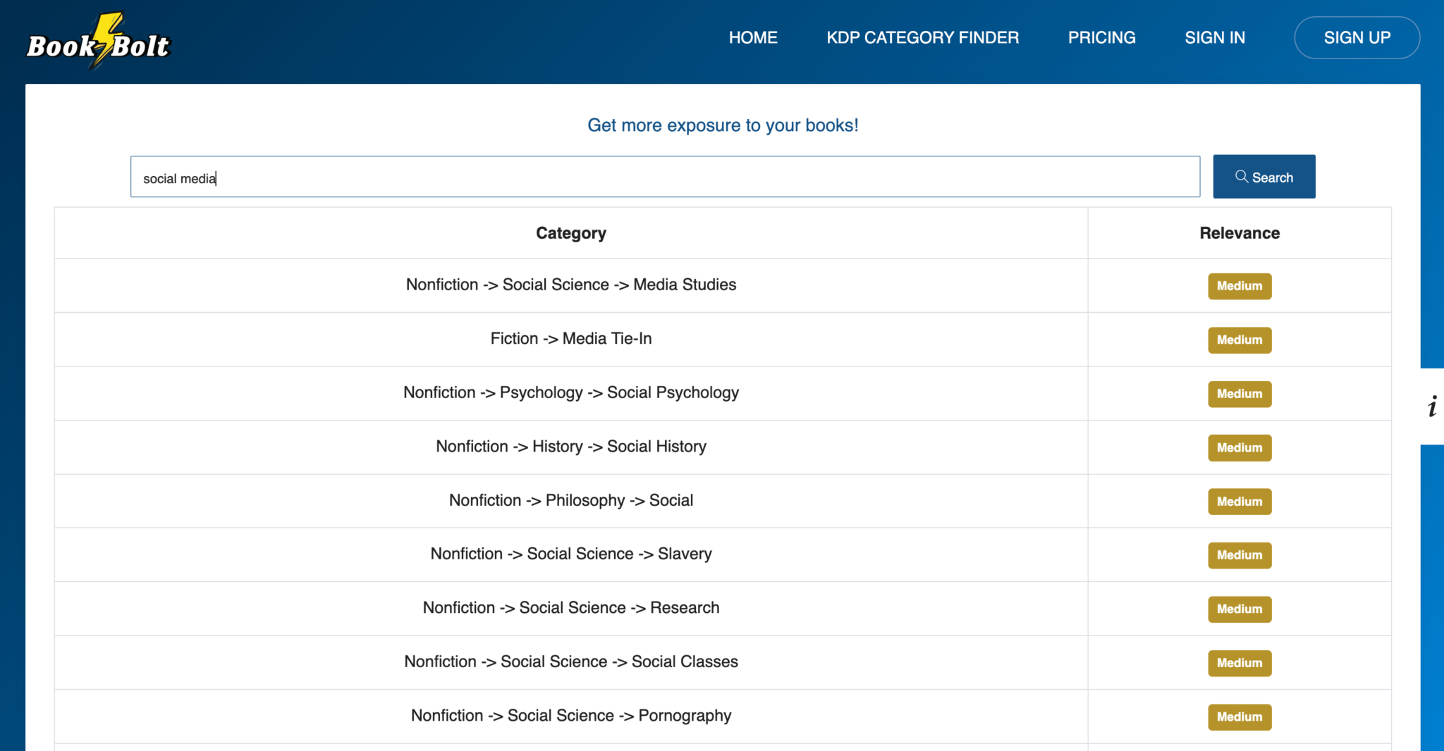 Book Bolt Erfahrungen Das beste Tool für Low Content Bücher
