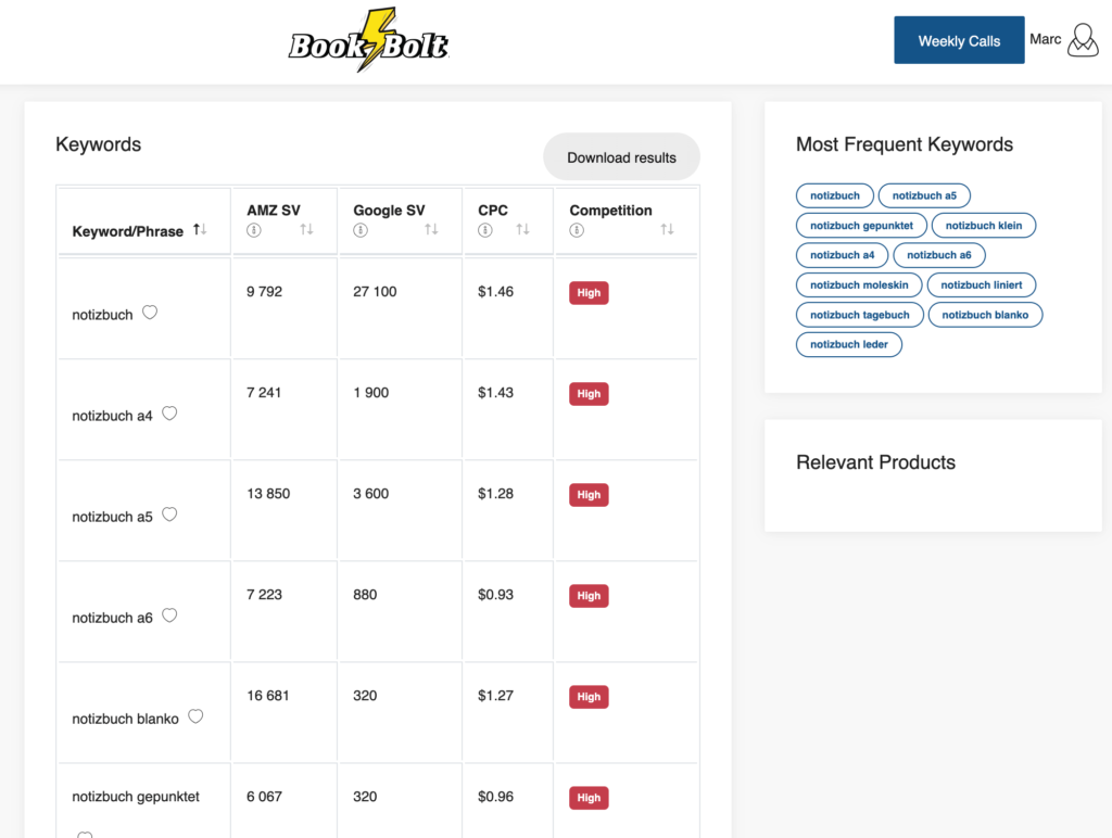 BookBolt Keywords