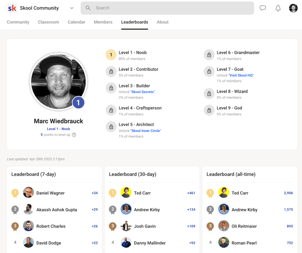 Skool.com Leaderboard