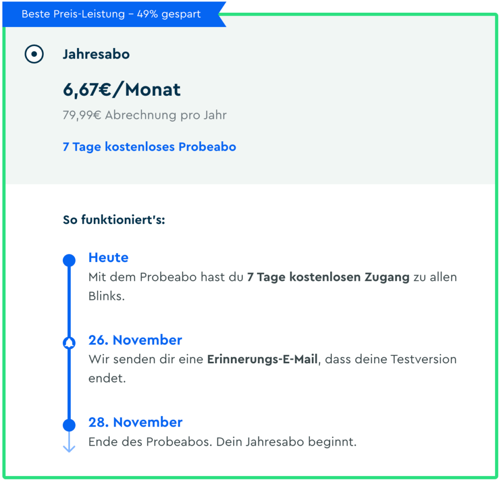 Blinkist Kosten im Überblick