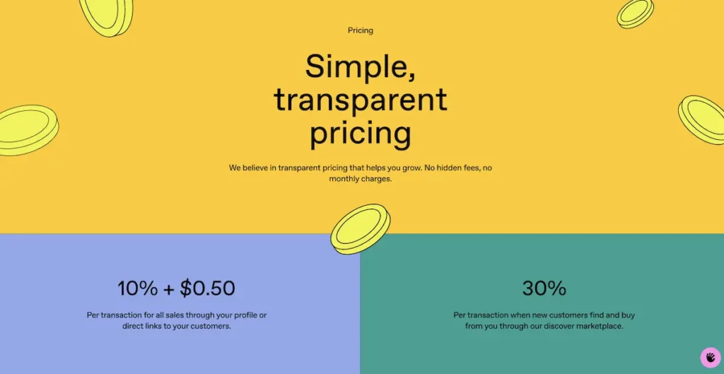 Gumroad Preise
